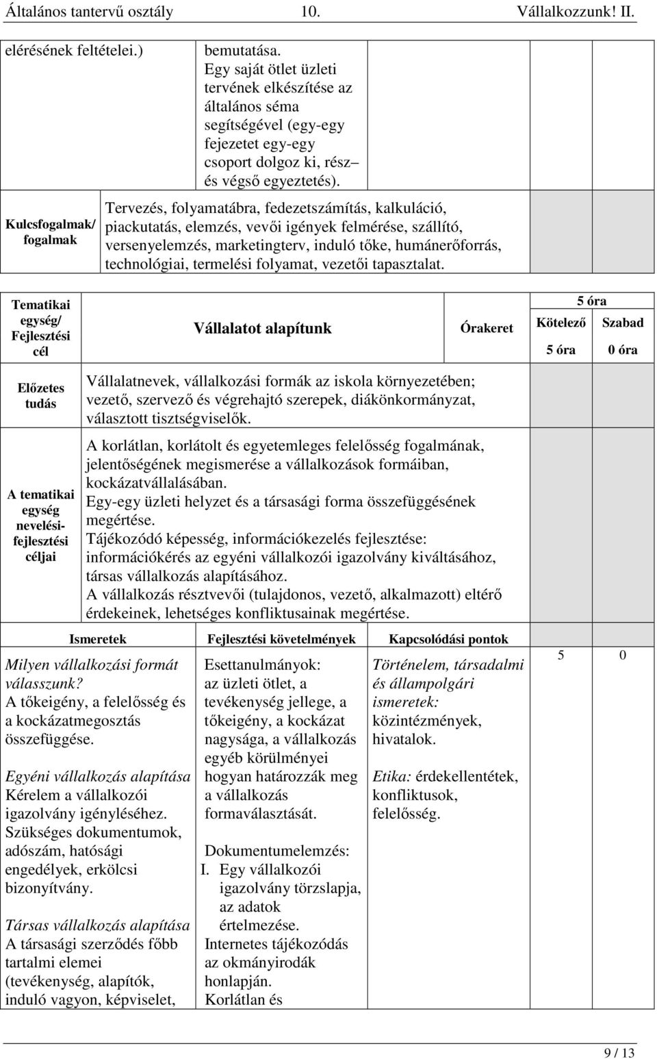 folyamat, vezetői tapasztalat.