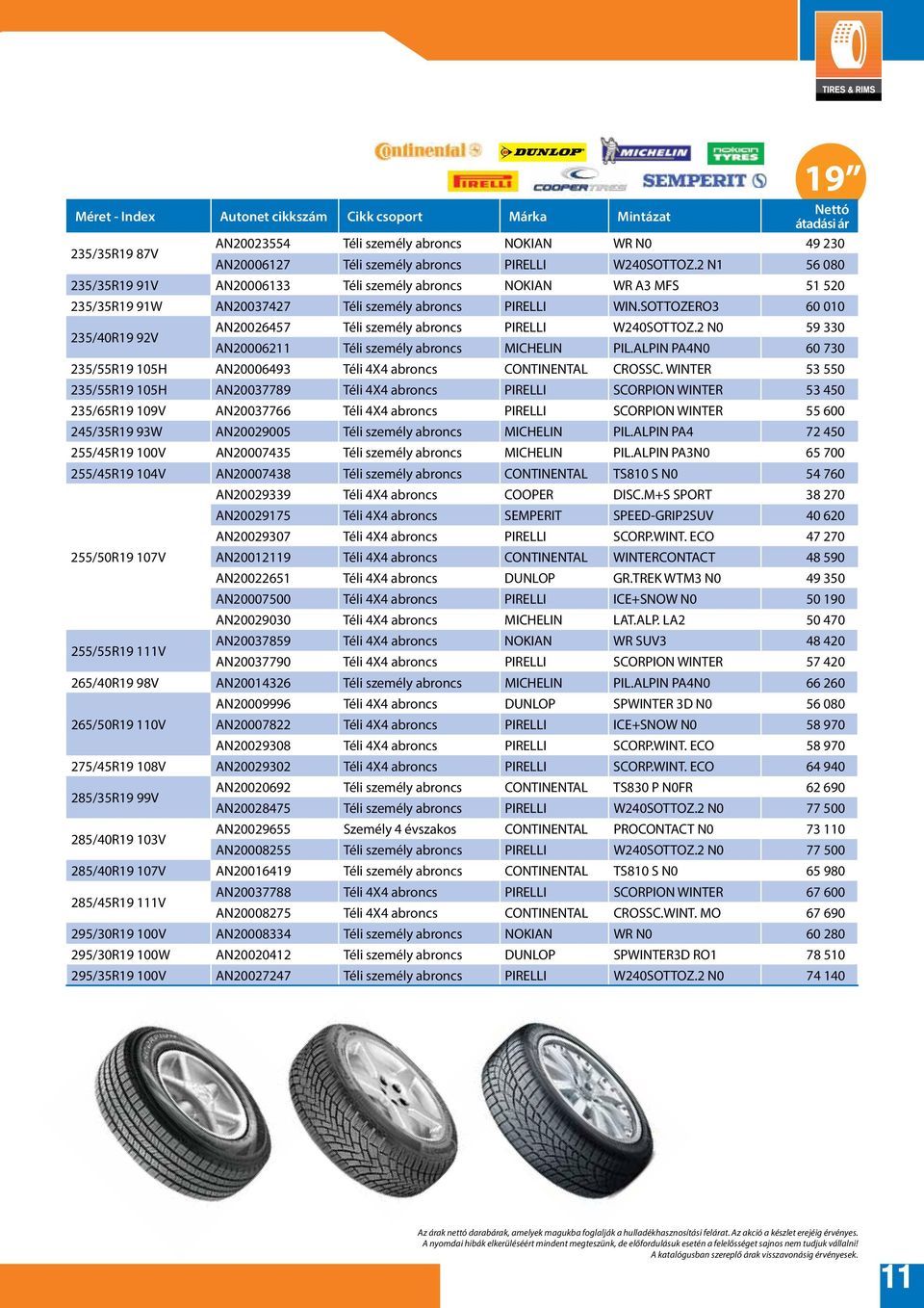 SOTTOZERO3 60 010 235/40R19 92V AN20026457 Téli személy abroncs PIRELLI W240SOTTOZ.2 N0 59 330 AN20006211 Téli személy abroncs MICHELIN PIL.