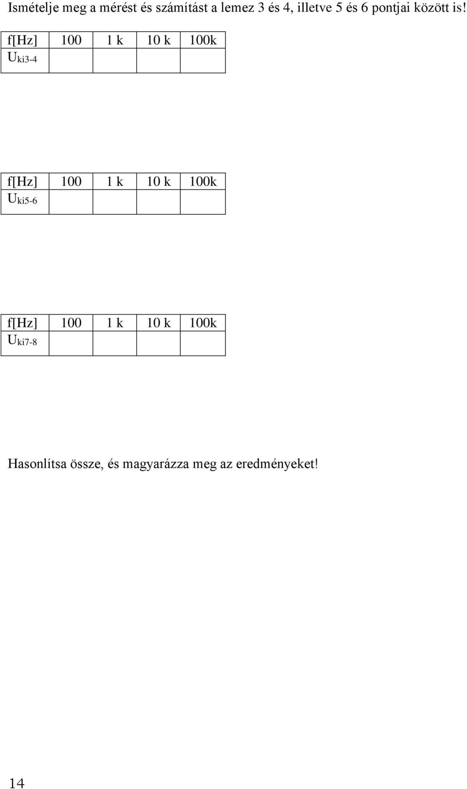 f[hz] 100 1 k 10 k 100k Uki3-4 f[hz] 100 1 k 10 k 100k