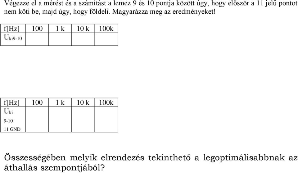 Magyarázza meg az eredményeket!