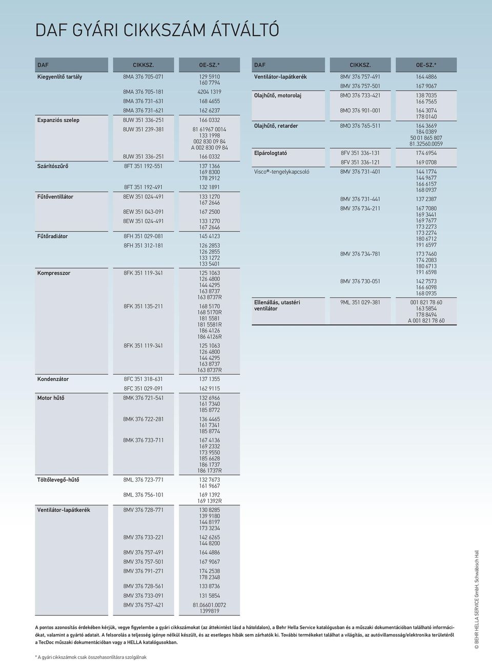 * Kiegyenlítő tartály 8MA 376 705-071 129 5910 160 7794 8MA 376 705-181 4204 1319 8MA 376 731-631 168 4655 8MA 376 731-621 162 6237 Expanziós szelep 8UW 351 336-251 166 0332 8UW 351 239-381 81 61967