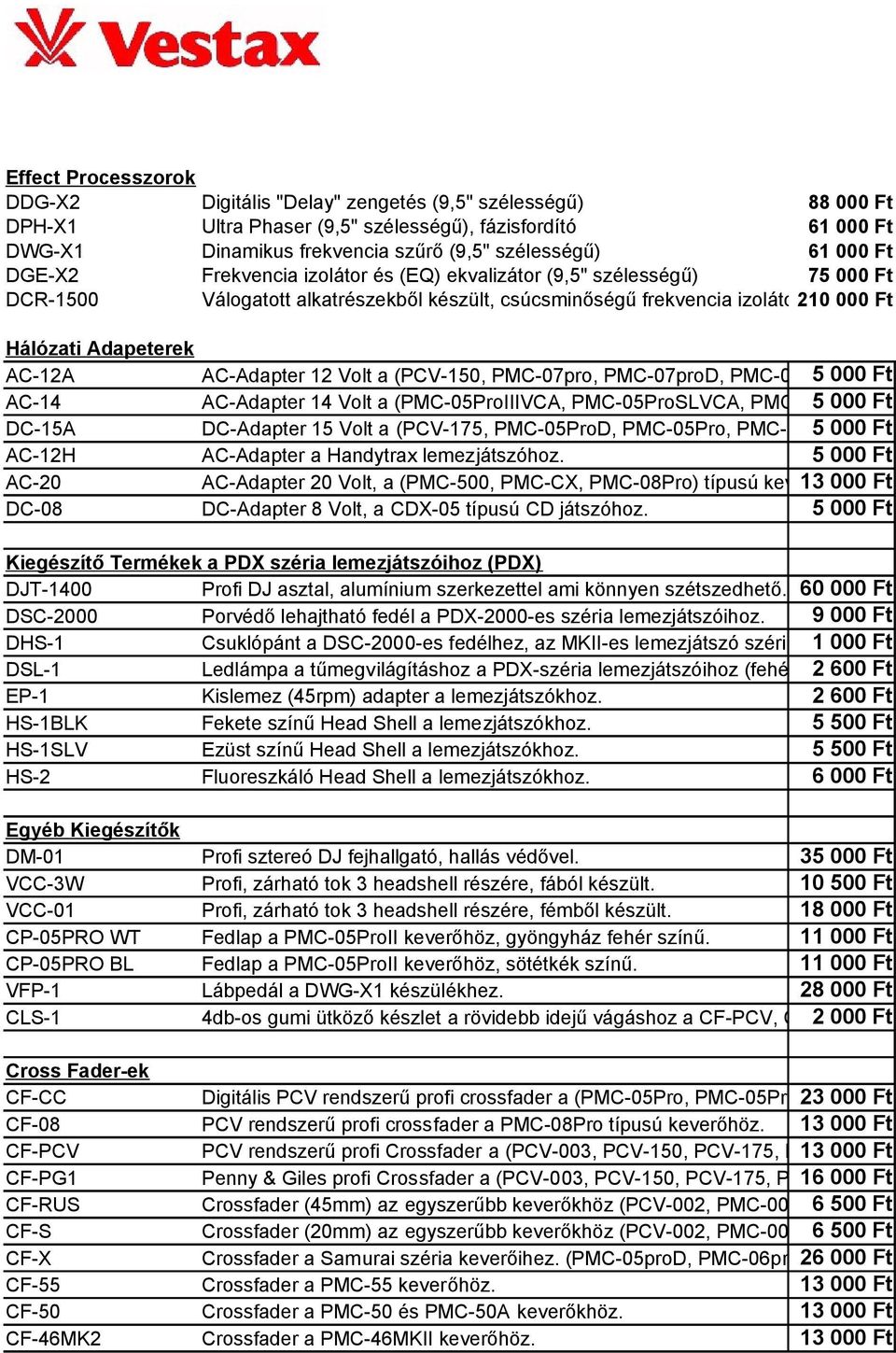 csúcsminőségű frekvencia izolátor 210 és dinamikus 000 Ft szűrő 19" széles AC-Adapter 12 Volt a (PCV-150, PMC-07pro, PMC-07proD, PMC-07proISP, 5 000 Ft PMC-37p ro, PMC-250, AC-Adapter 14 Volt a