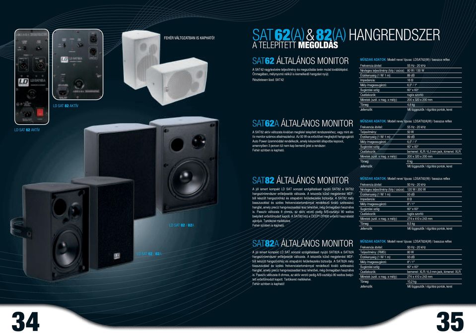 / csúcs): 80 W / 130 W Érzékenység (1 W/ 1 m): 89 db 16 Ω Mély-/magassugárzó: 6,5" / 1" Sugárzási szög: 60 x 60 rugós szorító Méretek (szél. x mag.