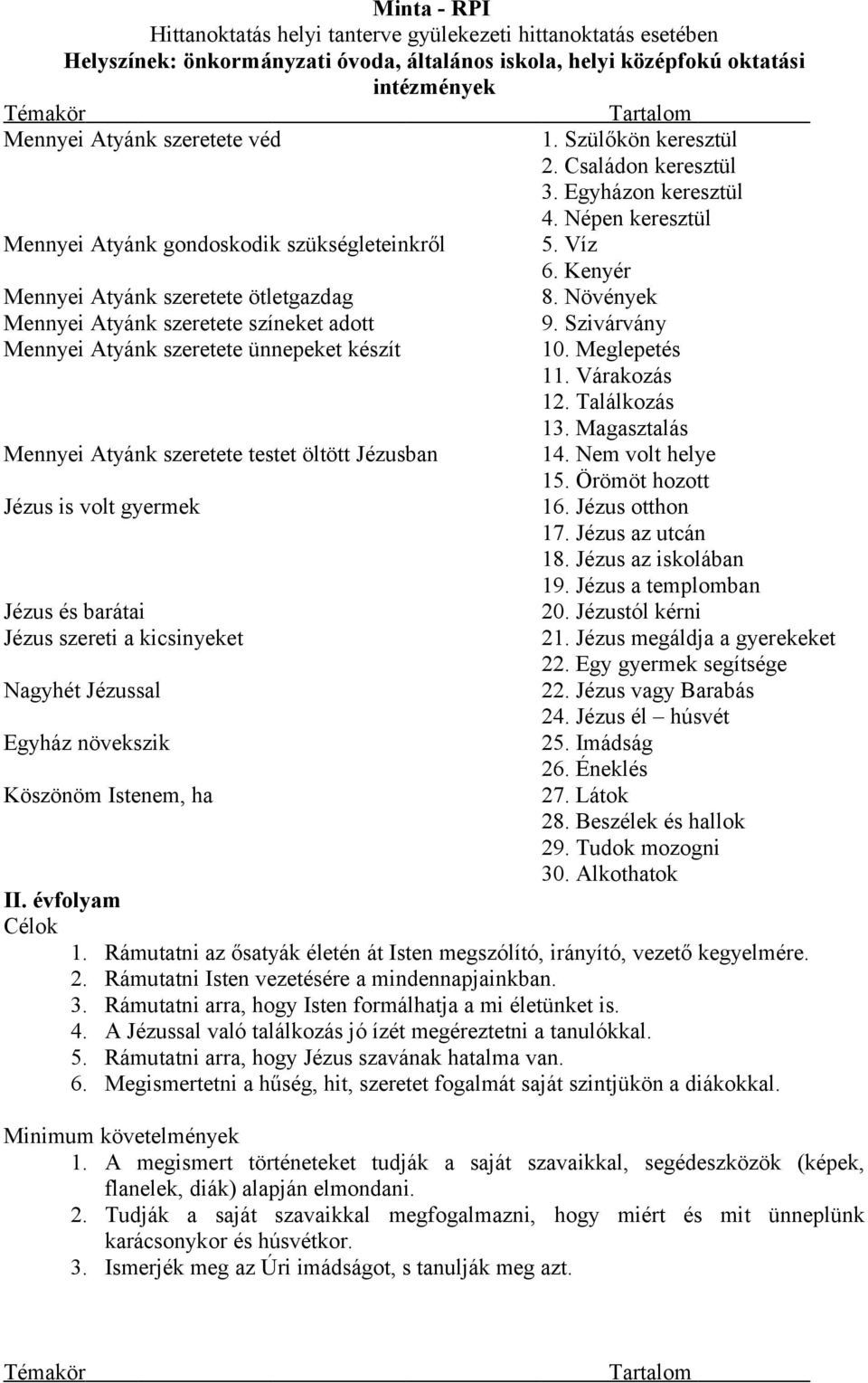 Szülőkön keresztül 2. Családon keresztül 3. Egyházon keresztül 4. Népen keresztül 5. Víz 6. Kenyér 8. Növények 9. Szivárvány 10. Meglepetés 11. Várakozás 12. Találkozás 13. Magasztalás 14.