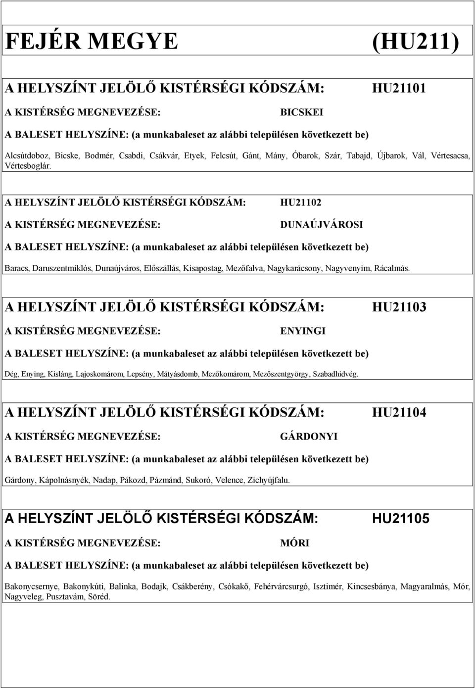 A HELYSZÍNT JELÖLŐ KISTÉRSÉGI KÓDSZÁM: HU21103 ENYINGI Dég, Enying, Kisláng, Lajoskomárom, Lepsény, Mátyásdomb, Mezőkomárom, Mezőszentgyörgy, Szabadhidvég.