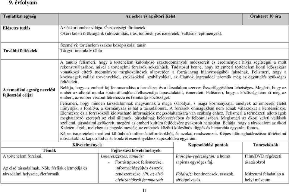 Személyi: történelem szakos középiskolai tanár Tárgyi: interaktív tábla A tematikai egység nevelési fejlesztési céljai Témák A történelem forrásai. Az elsı társadalmak.