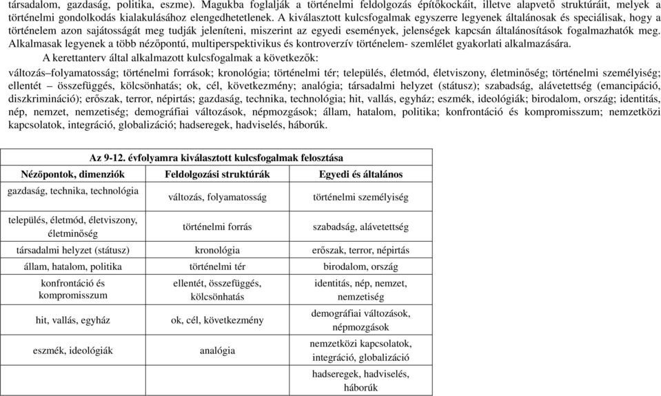 általánosítások fogalmazhatók meg. Alkalmasak legyenek a több nézıpontú, multiperspektivikus és kontroverzív történelem- szemlélet gyakorlati alkalmazására.