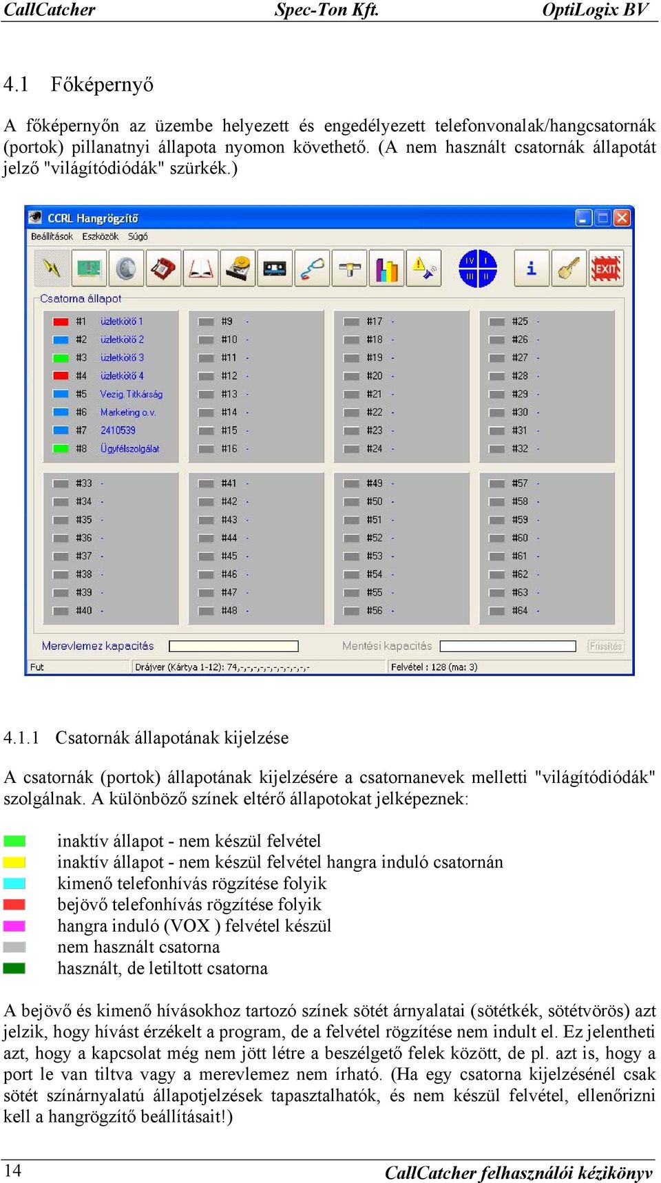 1 Csatornák állapotának kijelzése A csatornák (portok) állapotának kijelzésére a csatornanevek melletti "világítódiódák" szolgálnak.