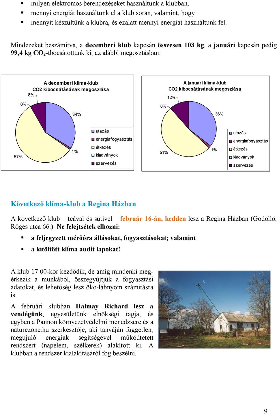 8% 0% 34% 0% A januári klíma-klub CO2 kibocsátásának megoszlása 12% 36% 57% 1% utazás energiafogyasztás étkezés kiadványok szervezés 51% 1% utazás energiafogyasztás étkezés kiadványok szervezés