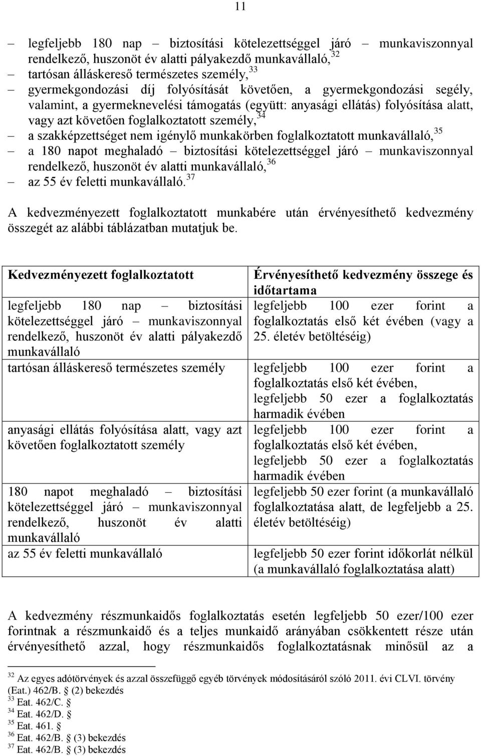 nem igénylő munkakörben foglalkoztatott munkavállaló, 35 a 180 napot meghaladó biztosítási kötelezettséggel járó munkaviszonnyal rendelkező, huszonöt év alatti munkavállaló, 36 az 55 év feletti