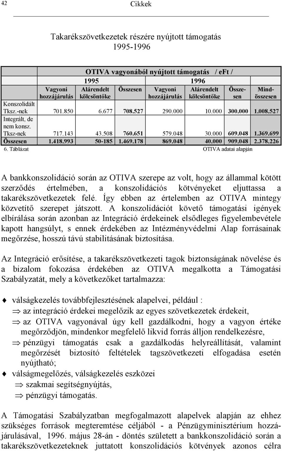 048 1.369.699 Összesen 1.418.993 50-185 1.469.178 869.048 40.000 909.048 2.378.226 6. Táblázat OTIVA adatai alapján A bankkonszolidáció során az OTIVA szerepe az volt, hogy az állammal kötött szerz.