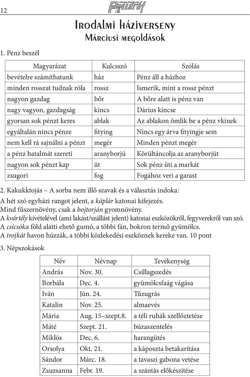 vagyon, gazdagság kincs Dárius kincse gyorsan sok pénzt keres ablak Az ablakon ömlik be a pénz vkinek egyáltalán nincs pénze fitying Nincs egy árva fityingje sem nem kell rá sajnálni a pénzt megér