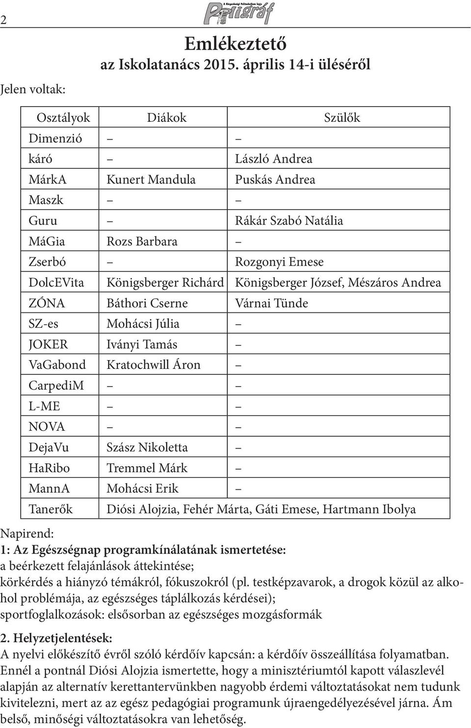 Königsberger Richárd Königsberger József, Mészáros Andrea ZÓNA Báthori Cserne Várnai Tünde SZ-es Mohácsi Júlia JOKER Iványi Tamás VaGabond Kratochwill Áron CarpediM L-ME NOVA DejaVu Szász Nikoletta