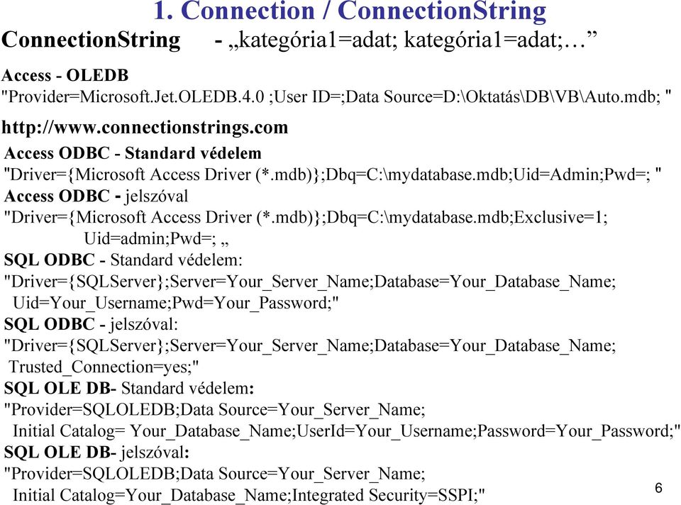 mdb)};dbq=c:\mydatabase.