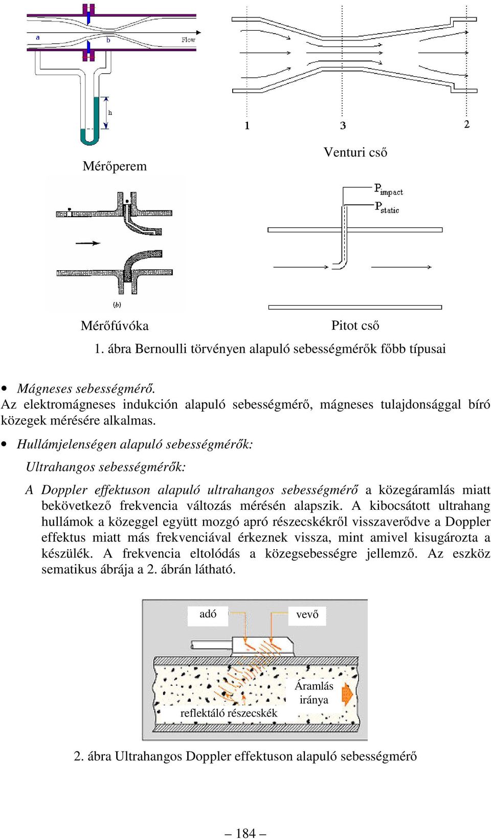 Hullámjelenségen alapuló sebességmérők: Ultrahangos sebességmérők: A Doppler effektuson alapuló ultrahangos sebességmérő a közegáramlás miatt bekövetkező frekvencia változás mérésén alapszik.