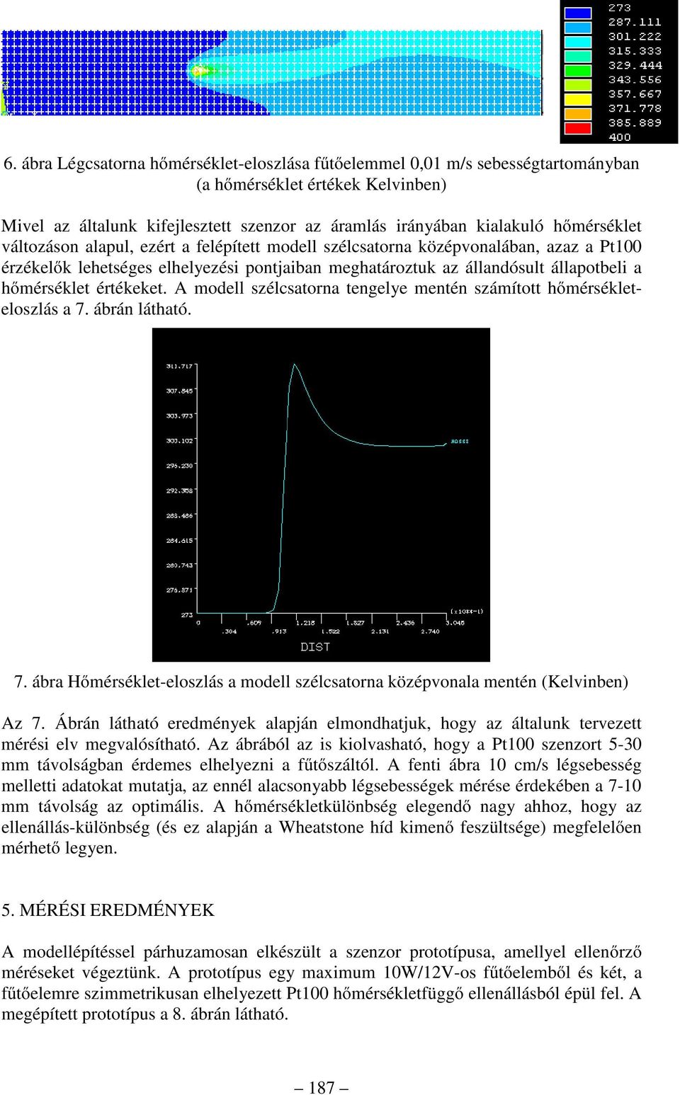 értékeket. A modell szélcsatorna tengelye mentén számított hőmérsékleteloszlás a 7. ábrán látható. 7. ábra Hőmérséklet-eloszlás a modell szélcsatorna középvonala mentén (Kelvinben) Az 7.