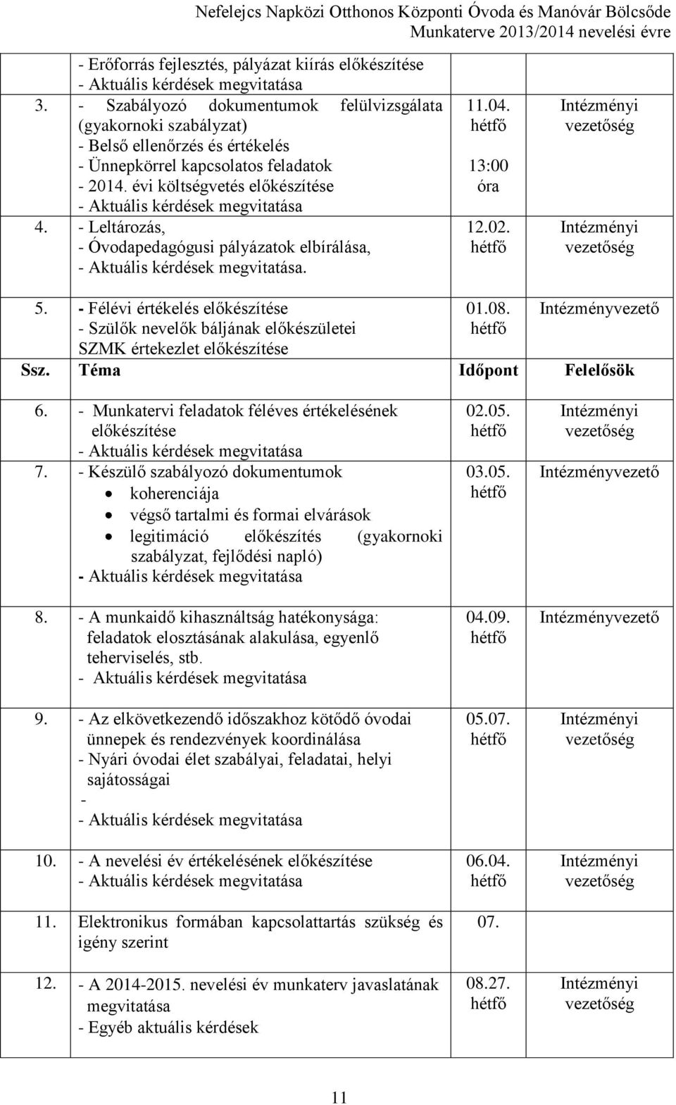 évi költségvetés előkészítése - Aktuális kérdések megvitatása 4. - Leltározás, - Óvodapedagógusi pályázatok elbírálása, - Aktuális kérdések megvitatása. 11.04. hétfő 13:00 óra 12.02.