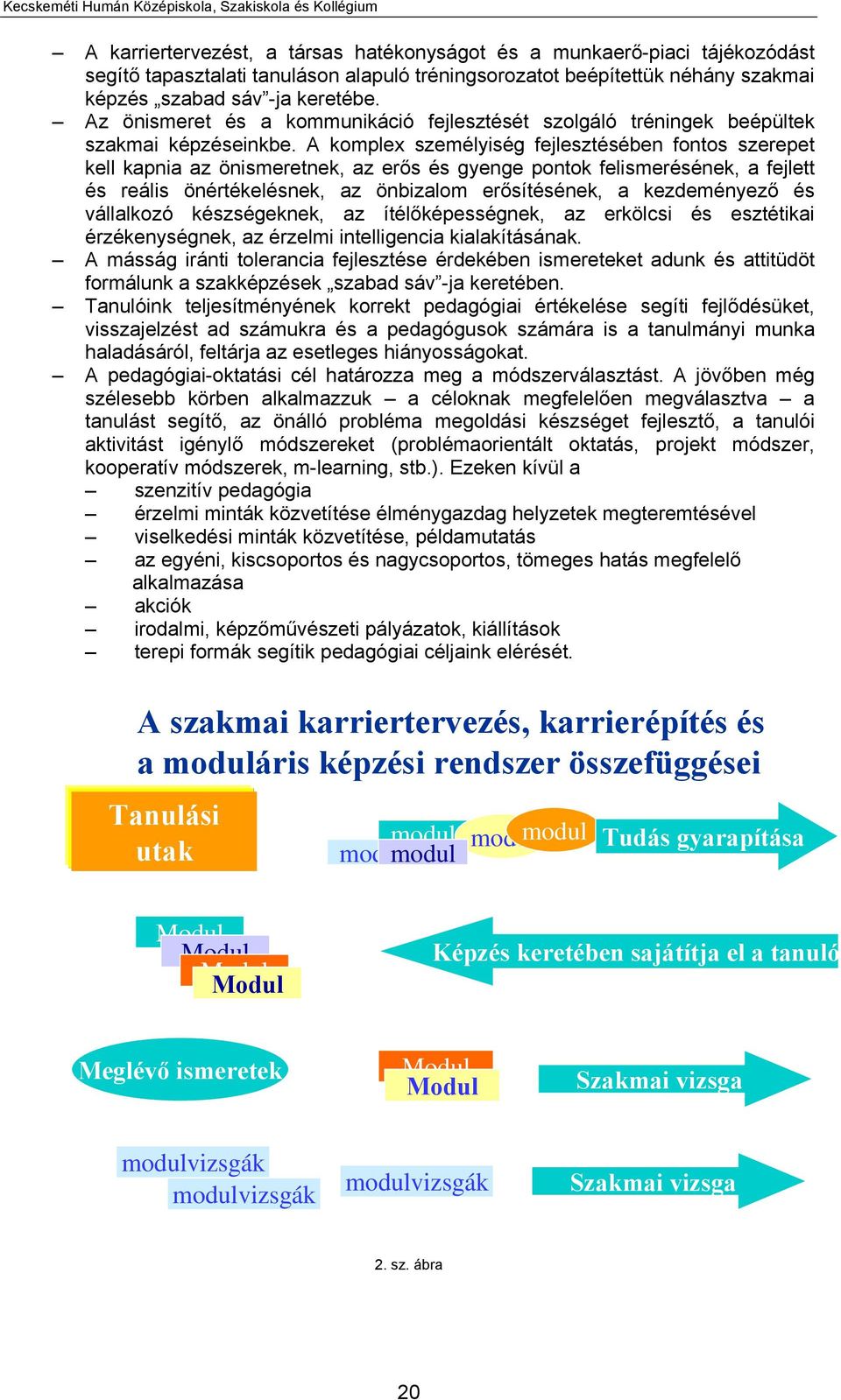 A komplex személyiség fejlesztésében fontos szerepet kell kapnia az önismeretnek, az erős és gyenge pontok felismerésének, a fejlett és reális önértékelésnek, az önbizalom erősítésének, a