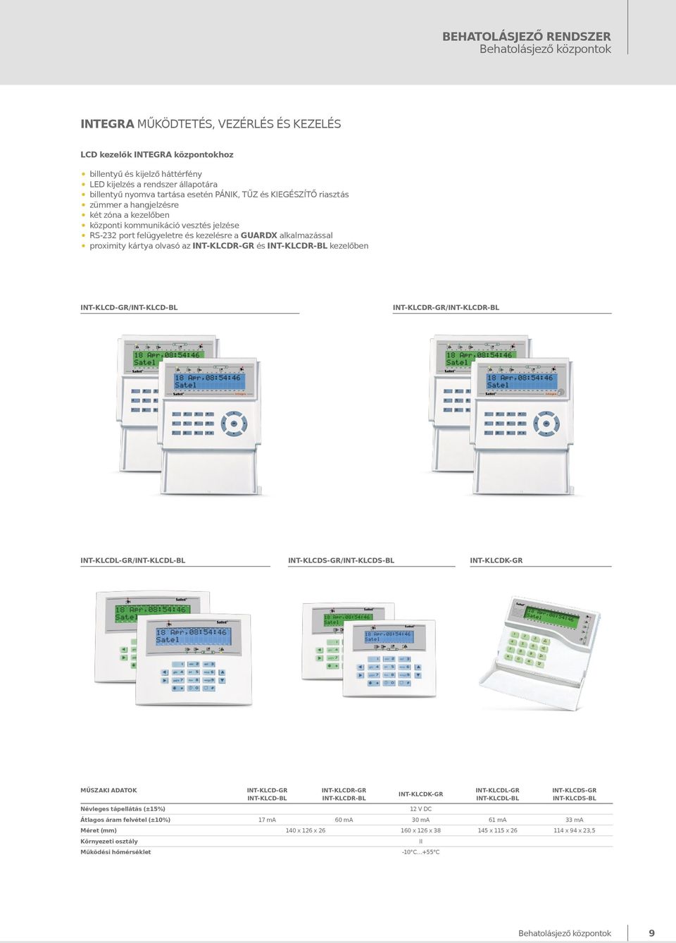 proximity kártya olvasó az INT-KLCDR-GR és INT-KLCDR-BL kezelőben INT-KLCD-GR/INT-KLCD-BL INT-KLCDR-GR/INT-KLCDR-BL INT-KLCDL-GR/INT-KLCDL-BL INT-KLCDS-GR/INT-KLCDS-BL INT-KLCDK-GR MŰSZAKI ADATOK