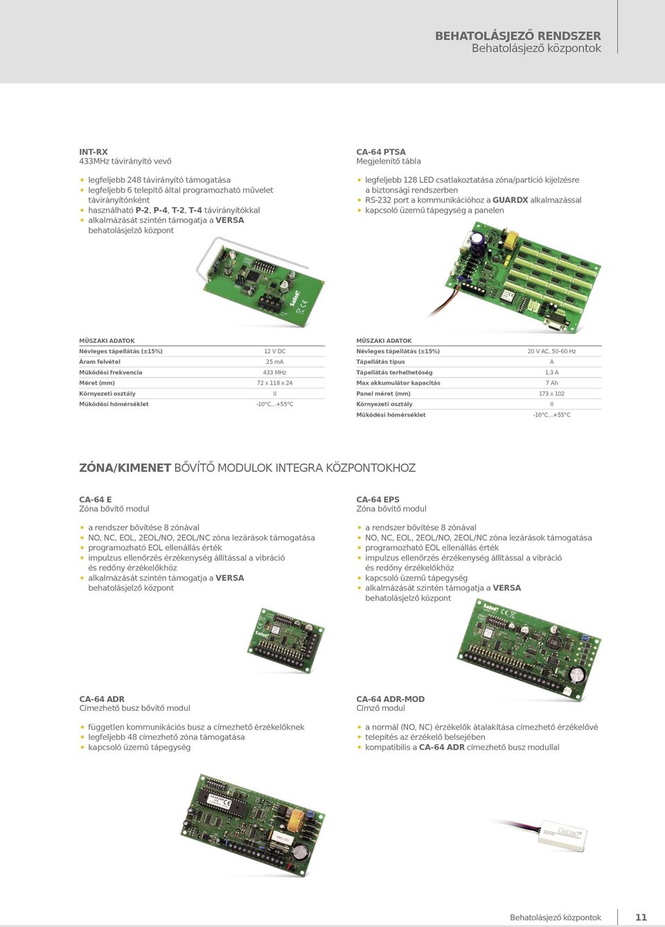 rendszerben RS-232 port a kommunikációhoz a GUARDX alkalmazással kapcsoló üzemű tápegység a panelen MŰSZAKI ADATOK Áram felvétel 25 ma Működési frekvencia 433 MHz Méret (mm) 72 x 118 x 24 MŰSZAKI