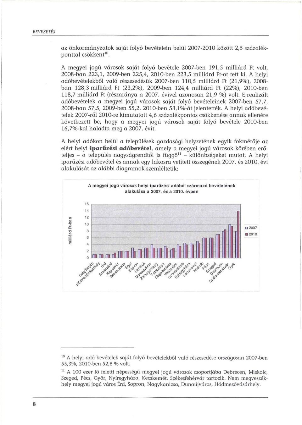 milliard Ft-ot tett ki. A helyi ad6bevetelekb61 val6 reszesedesti.