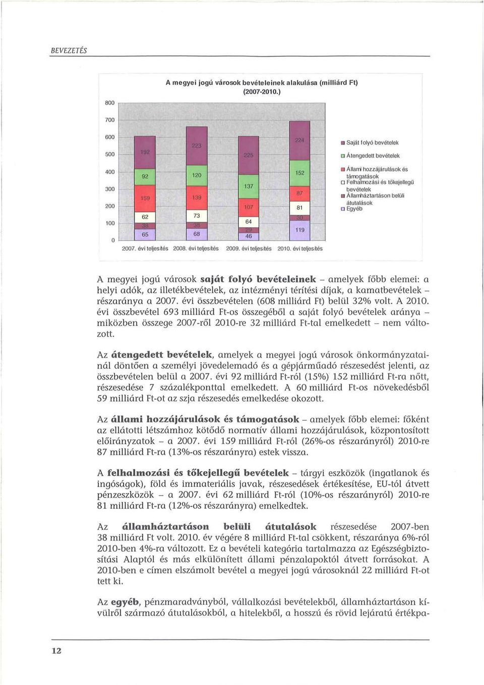 evi t e lj es ~ es 2008. evi teljes~ es 2009. evi te ljes~es 2010.