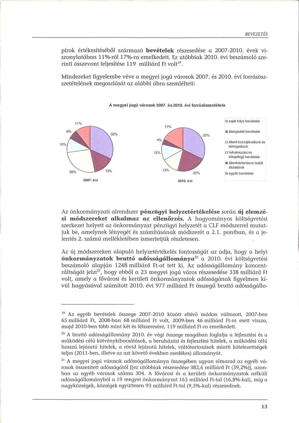 evi forrasoszszetetelenek megoszlasat az alabbi abra szemlelteti: A megyei jogu varosok 2007. es 2010.