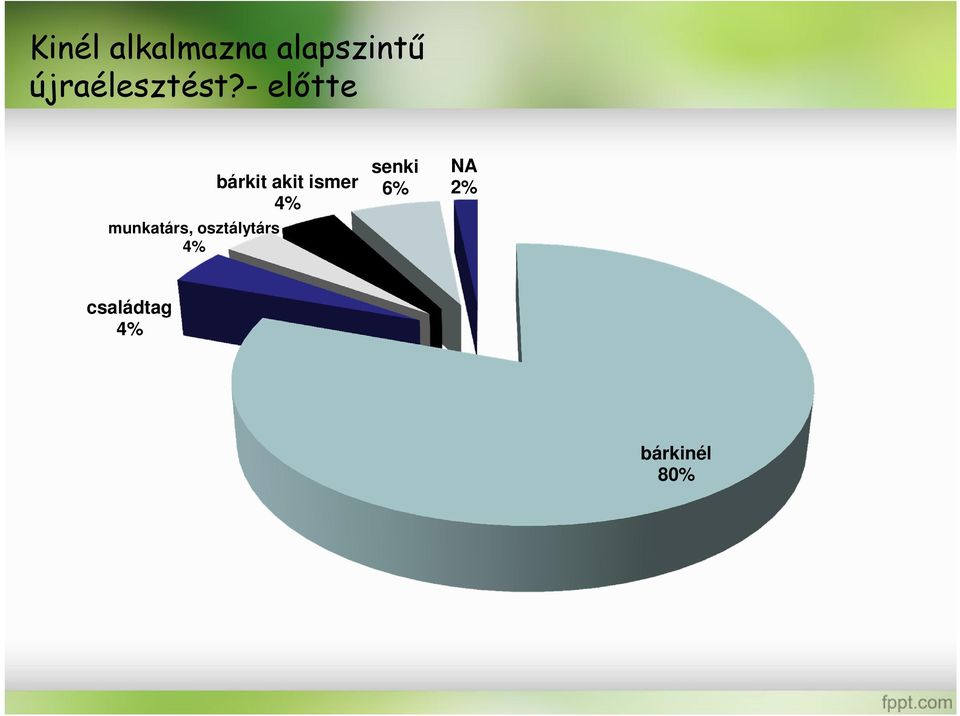 - előtte munkatárs, osztálytárs 4%