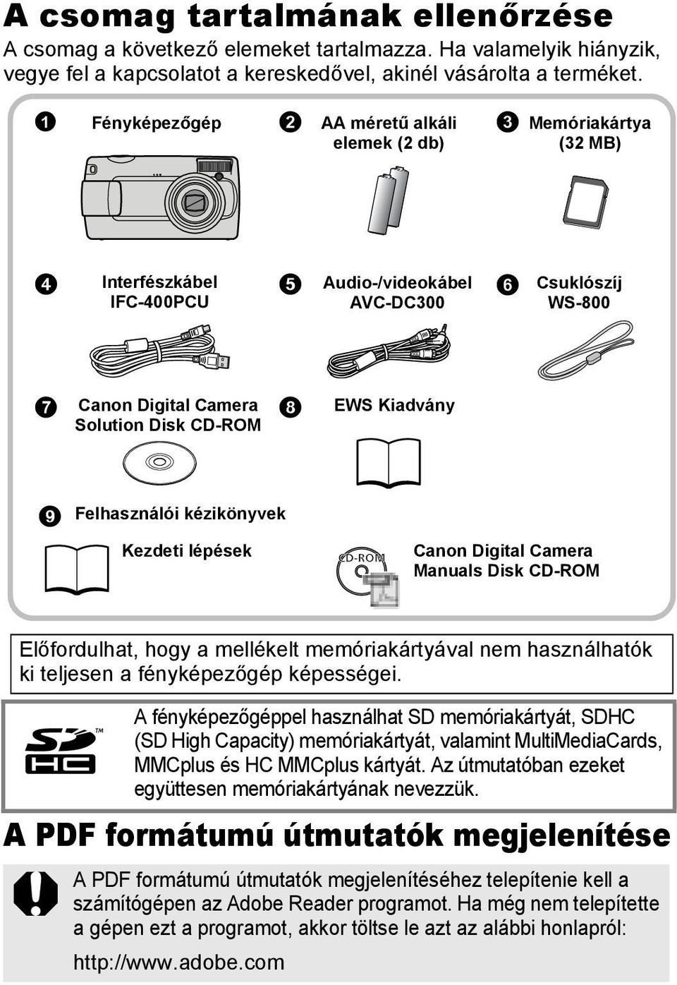EWS Kiadvány i Felhasználói kézikönyvek Kezdeti lépések Canon Digital Camera Manuals Disk CD-ROM Előfordulhat, hogy a mellékelt memóriakártyával nem használhatók ki teljesen a fényképezőgép
