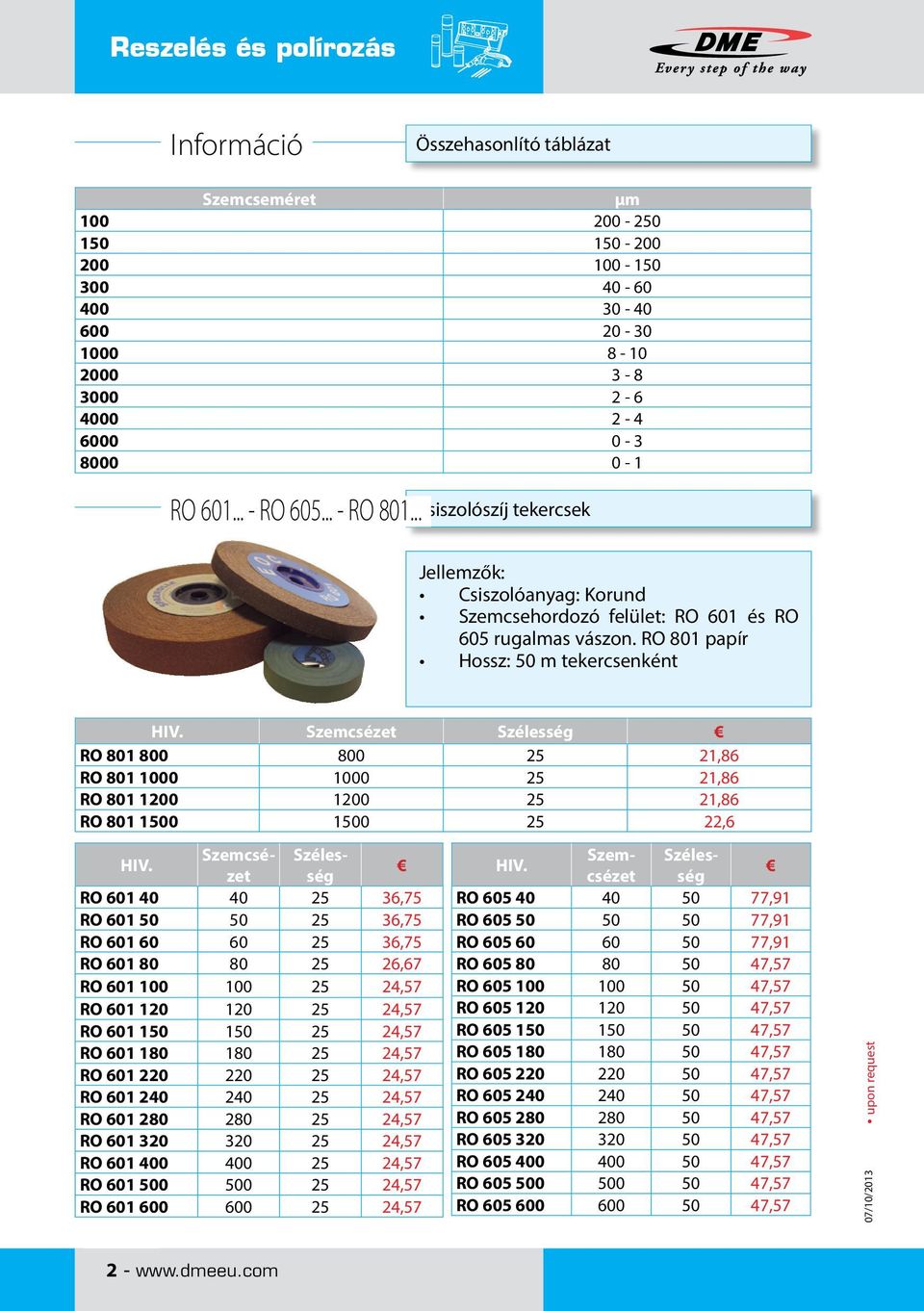 Szemcsézet Szélesség RO 801 800 800 25 21,86 RO 801 1000 1000 25 21,86 RO 801 1200 1200 25 21,86 RO 801 1500 1500 25 22,6 HIV.