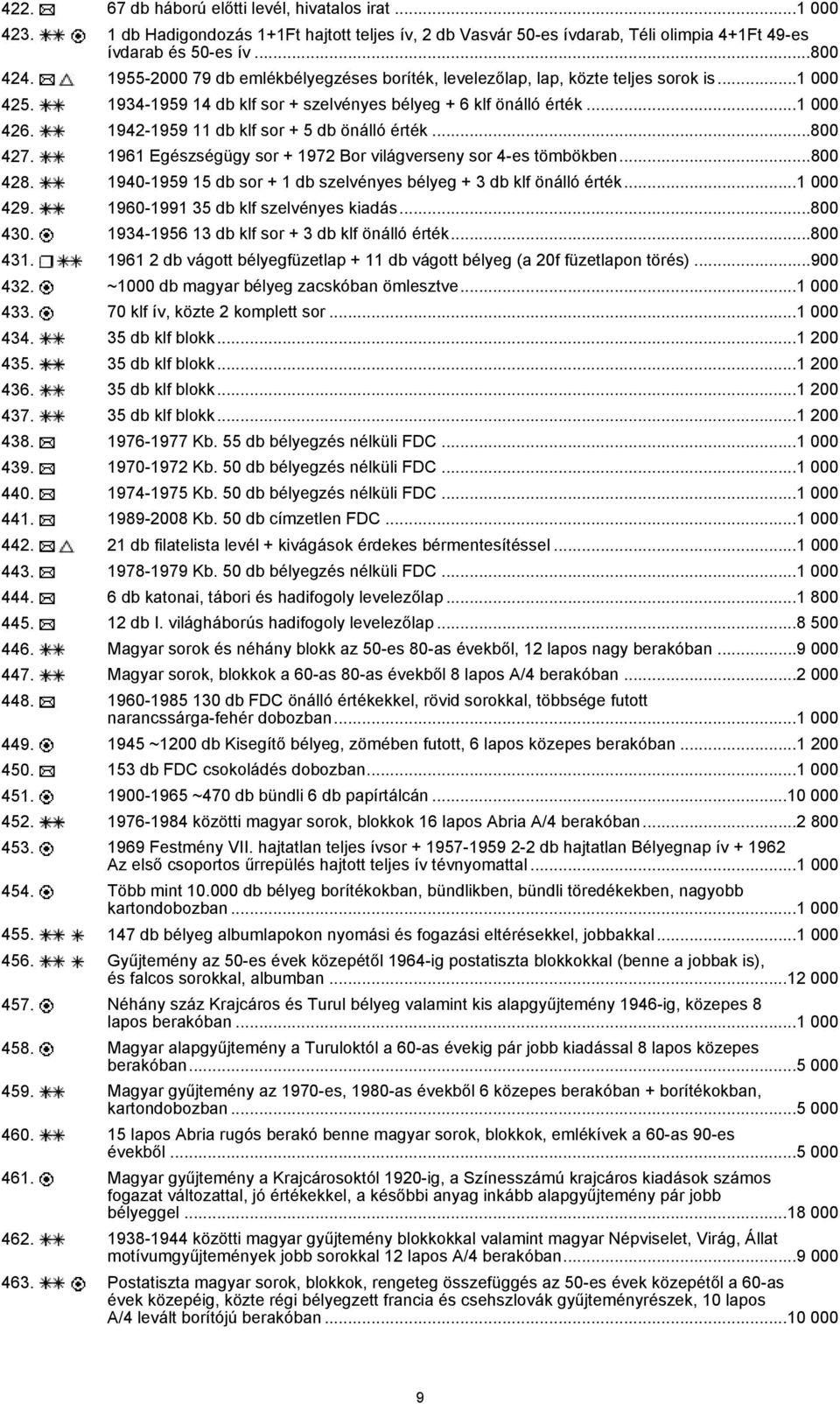 1942-1959 11 db klf sor + 5 db önálló érték...800 427. 1961 Egészségügy sor + 1972 Bor világverseny sor 4-es tömbökben...800 428. 1940-1959 15 db sor + 1 db szelvényes bélyeg + 3 db klf önálló érték.