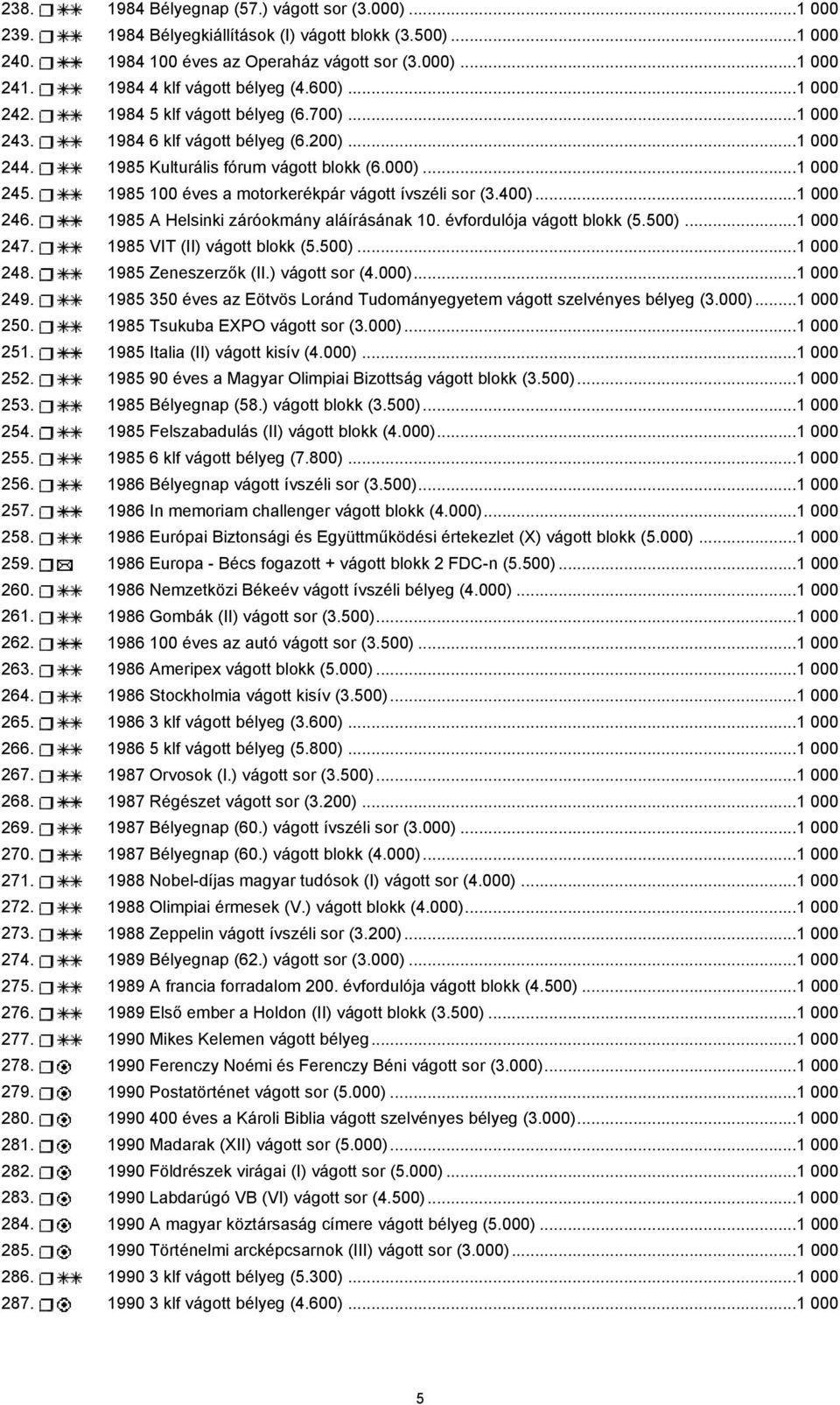 1985 100 éves a motorkerékpár vágott ívszéli sor (3.400)...1 000 246. 1985 A Helsinki záróokmány aláírásának 10. évfordulója vágott blokk (5.500)...1 000 247. 1985 VIT (II) vágott blokk (5.500)...1 000 248.