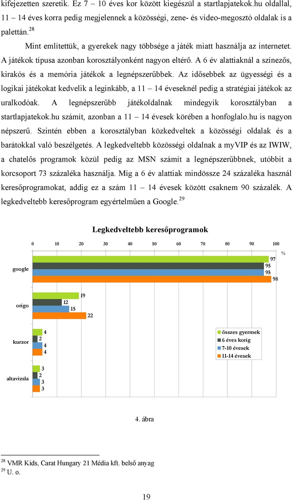 A 6 év alattiaknál a színezős, kirakós és a memória játékok a legnépszerűbbek.