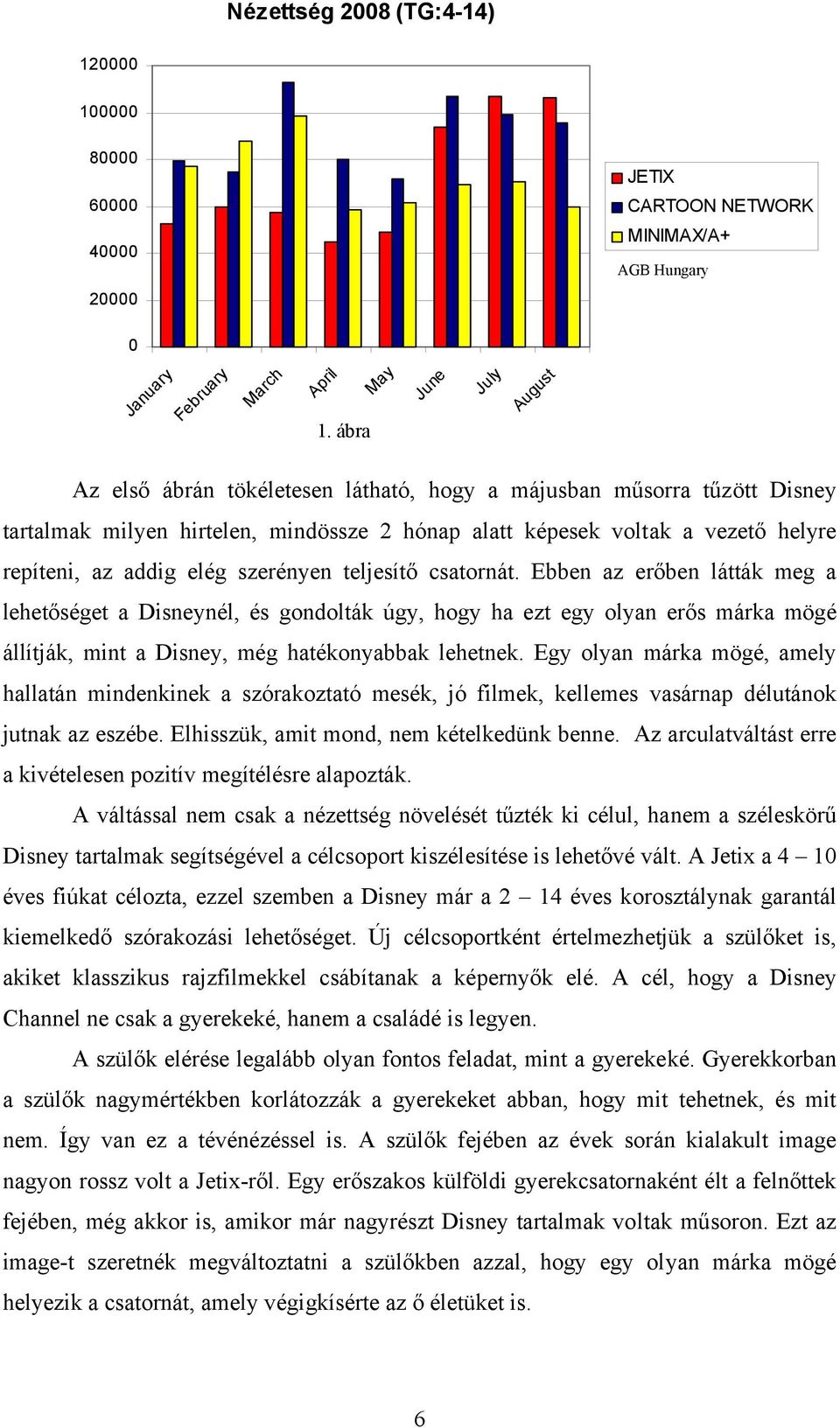 elég szerényen teljesítő csatornát. Ebben az erőben látták meg a lehetőséget a Disneynél, és gondolták úgy, hogy ha ezt egy olyan erős márka mögé állítják, mint a Disney, még hatékonyabbak lehetnek.