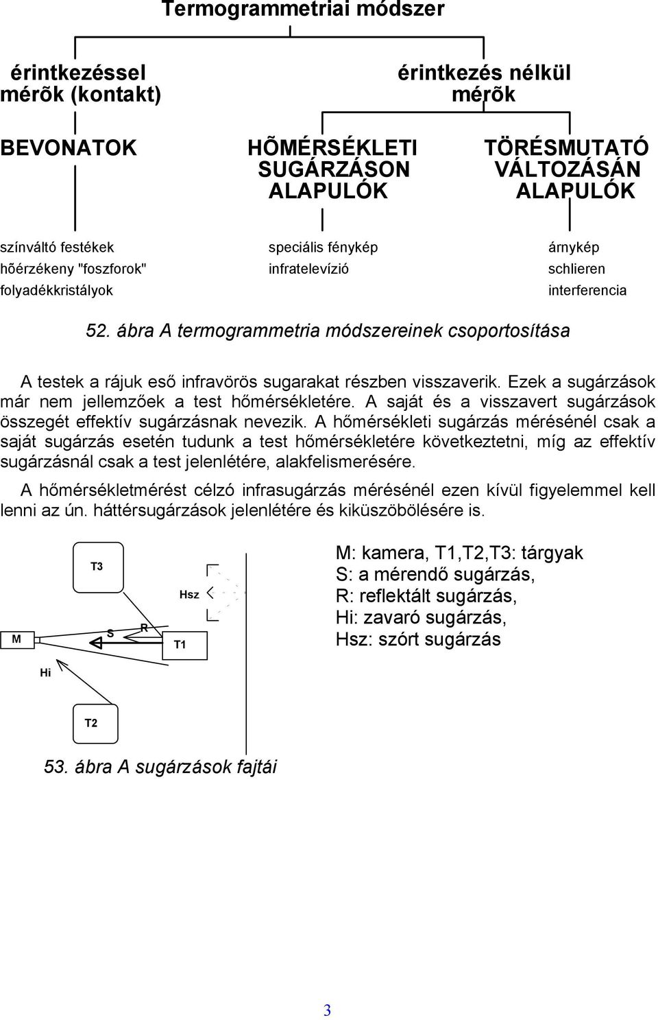 Ezek a sugárzások már nem jellemzőek a test hőmérsékletére. A saját és a visszavert sugárzások összegét effektív sugárzásnak nevezik.