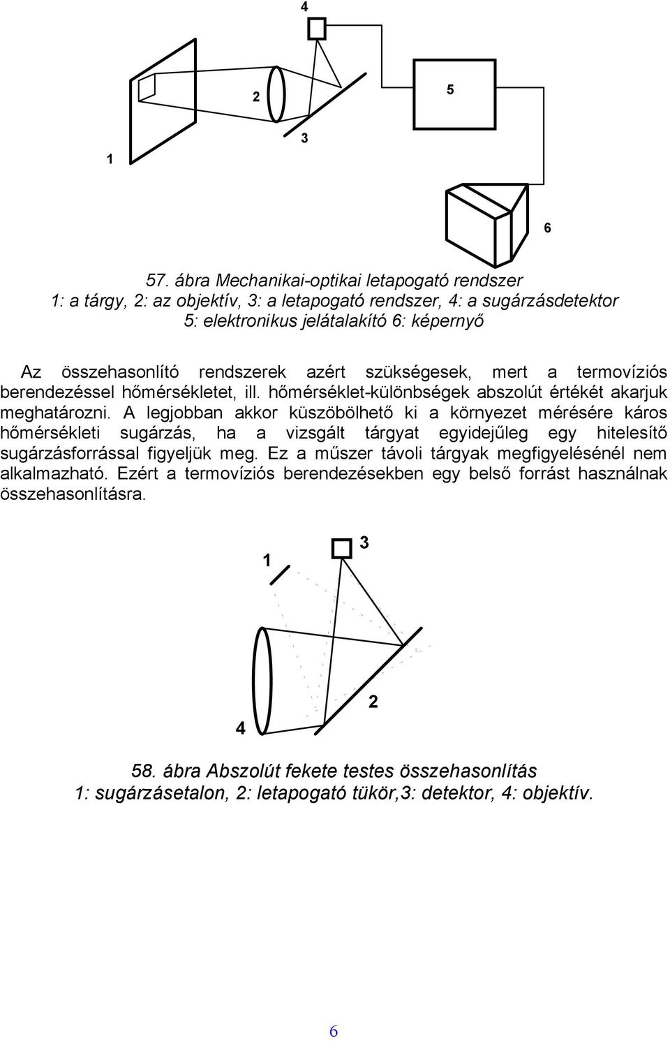 A legjobban akkor küszöbölhető ki a környezet mérésére káros hőmérsékleti sugárzás, ha a vizsgált tárgyat egyidejűleg egy hitelesítő sugárzásforrással figyeljük meg.