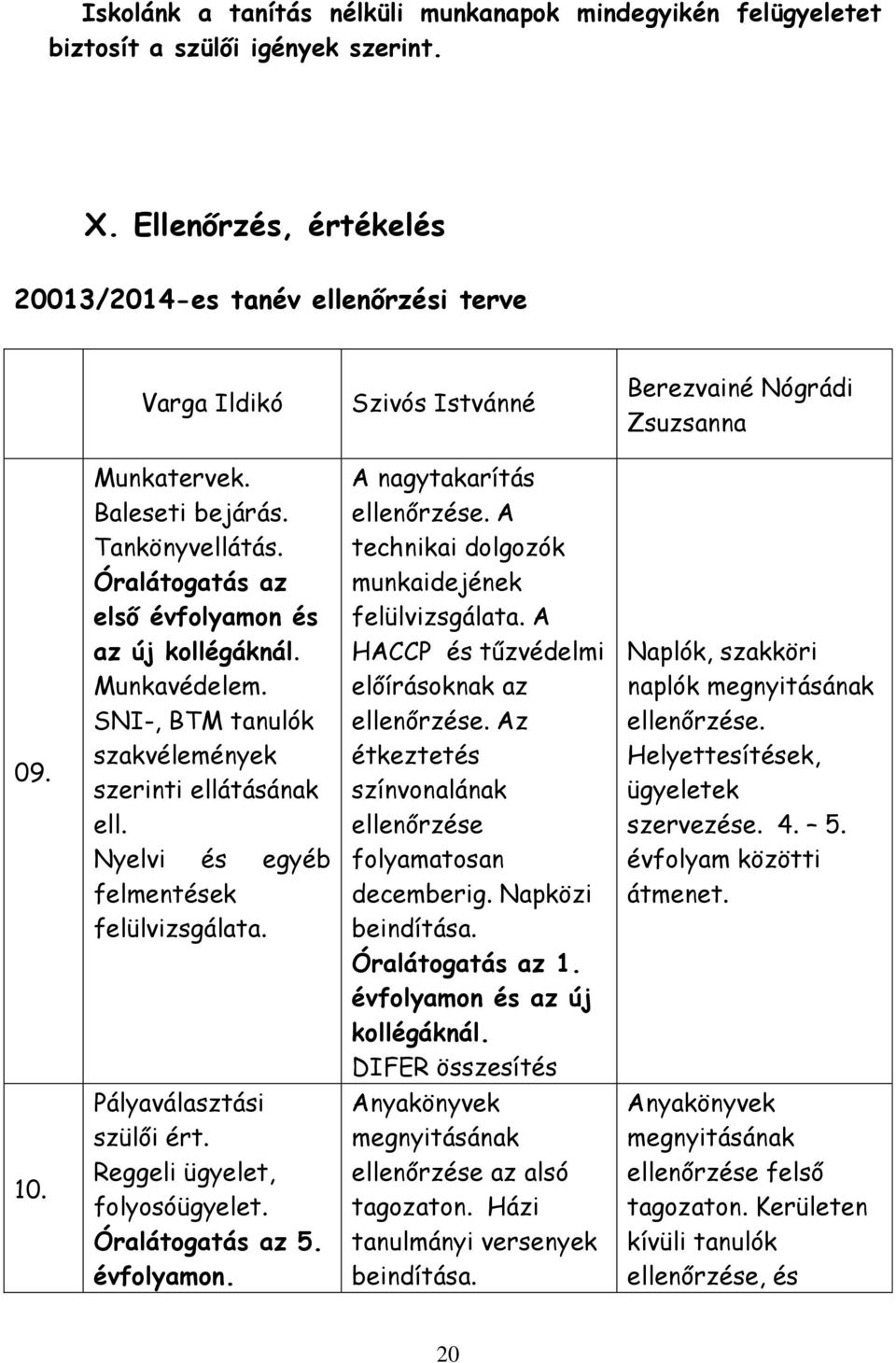 Óralátogatás az első évfolyamon és az új kollégáknál. Munkavédelem. SNI-, BTM tanulók szakvélemények szerinti ellátásának ell. Nyelvi és egyéb felmentések felülvizsgálata. A nagytakarítás ellenőrzése.