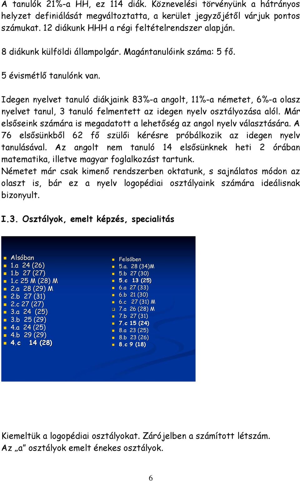 Idegen nyelvet tanuló diákjaink 83%-a angolt, 11%-a németet, 6%-a olasz nyelvet tanul, 3 tanuló felmentett az idegen nyelv osztályozása alól.