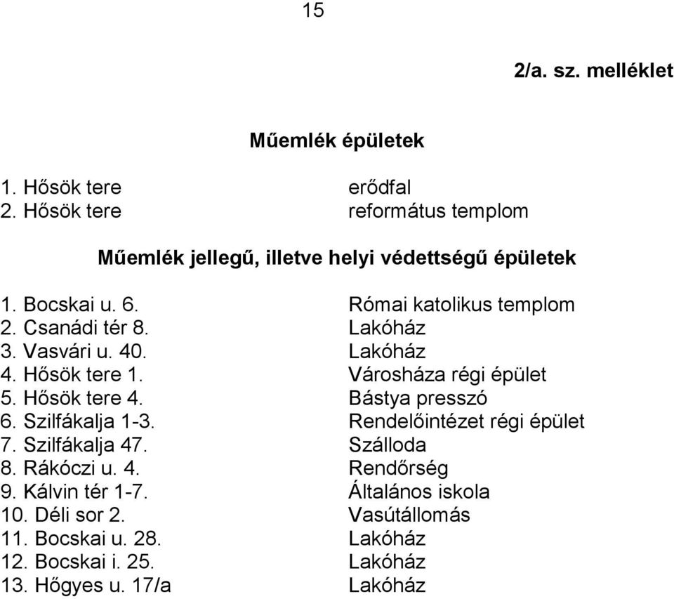 Lakóház 3. Vasvári u. 40. Lakóház 4. Hősök tere 1. Városháza régi épület 5. Hősök tere 4. Bástya presszó 6. Szilfákalja 1-3.