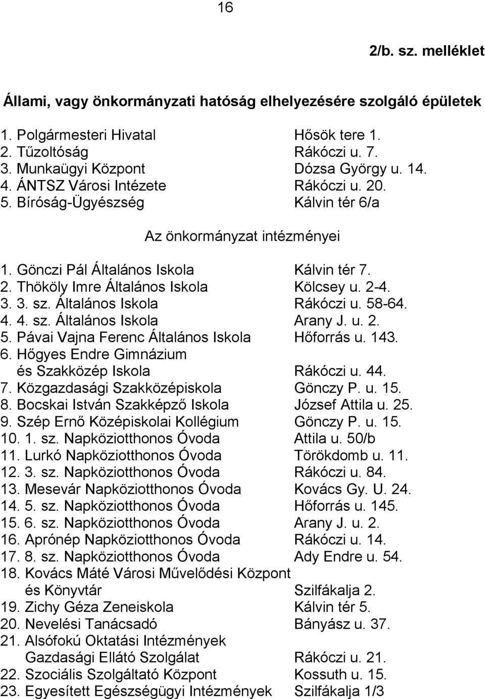 3. sz. Általános Iskola Rákóczi u. 58-64. 4. 4. sz. Általános Iskola Arany J. u. 2. 5. Pávai Vajna Ferenc Általános Iskola Hőforrás u. 143. 6. Hőgyes Endre Gimnázium és Szakközép Iskola Rákóczi u. 44.