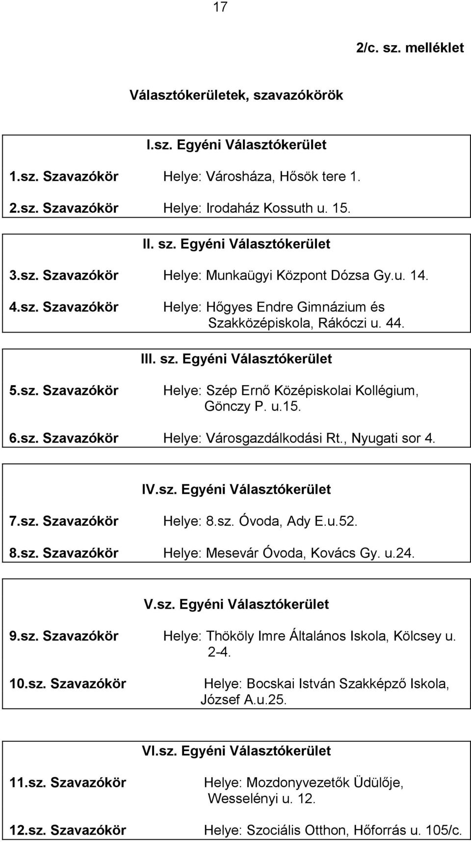 u.15. 6.sz. Szavazókör Helye: Városgazdálkodási Rt., Nyugati sor 4. IV.sz. Egyéni Választókerület 7.sz. Szavazókör 8.sz. Szavazókör Helye: 8.sz. Óvoda, Ady E.u.52. Helye: Mesevár Óvoda, Kovács Gy. u.