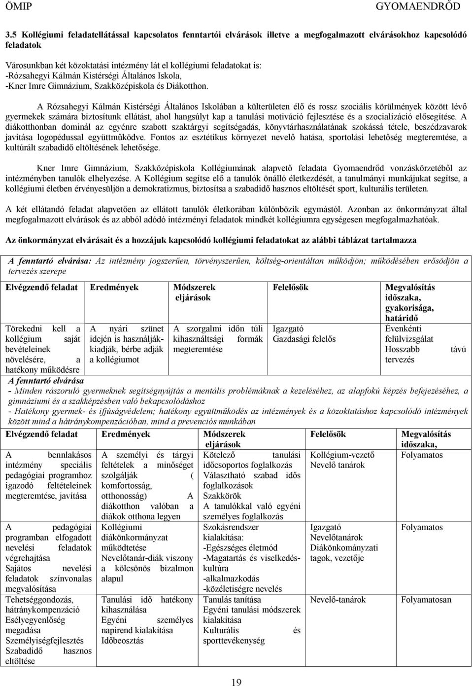 A Rózsahegyi Kálmán Kistérségi Általános Iskolában a külterületen élő és rossz szociális körülmények között lévő gyermekek számára biztosítunk ellátást, ahol hangsúlyt kap a tanulási motiváció