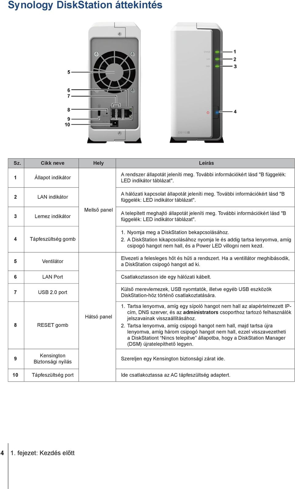 A telepített meghajtó állapotát jeleníti meg. További információkért lásd "B függelék: LED indikátor táblázat". 1. Nyomja meg a DiskStation bekapcsolásához. 2.