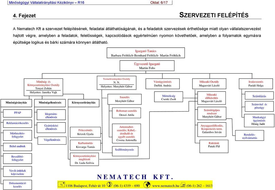 feladatok, felelősségek, kapcsolódások egyértelműen nyomon követhetőek, amelyben a folyamatok egymásra épültsége logikus és bárki számára könnyen átlátható.