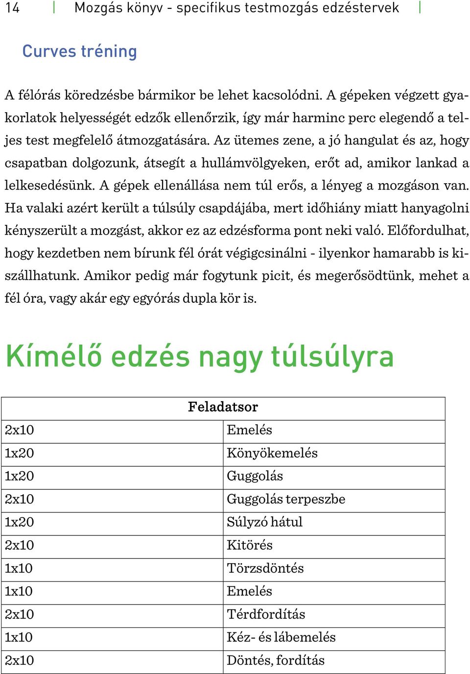 Az ütemes zene, a jó hangulat és az, hogy csapatban dolgozunk, átsegít a hullámvölgyeken, erőt ad, amikor lankad a lelkesedésünk. A gépek ellenállása nem túl erős, a lényeg a mozgáson van.