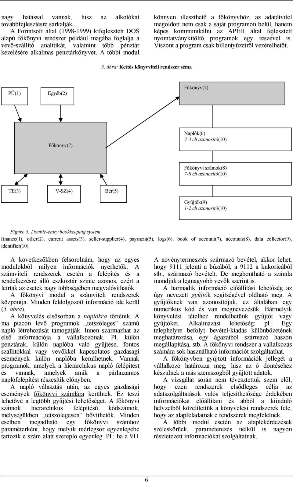 A többi modul könnyen illeszthető a főkönyvhöz, az adatátvitel megoldott nem csak a saját programon belül, hanem képes kommunikálni az APEH által fejlesztett nyomtatványkitöltő programok egy részével