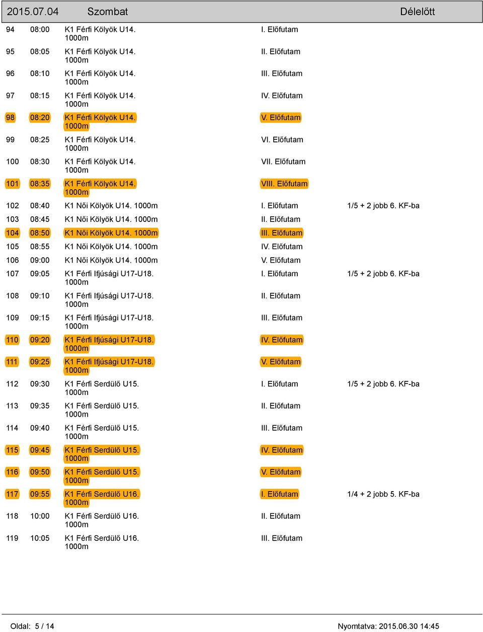 Előfutam 102 08:40 K1 Női Kölyök U14. I. Előfutam 1/5 + 2 jobb 6. KF-ba 103 08:45 K1 Női Kölyök U14. II. Előfutam 104 08:50 K1 Női Kölyök U14. III. Előfutam 105 08:55 K1 Női Kölyök U14. IV.