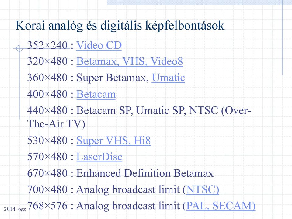 (Over- The-Air TV) 530 480 : Super VHS, Hi8 570 480 : LaserDisc 670 480 : Enhanced Definition