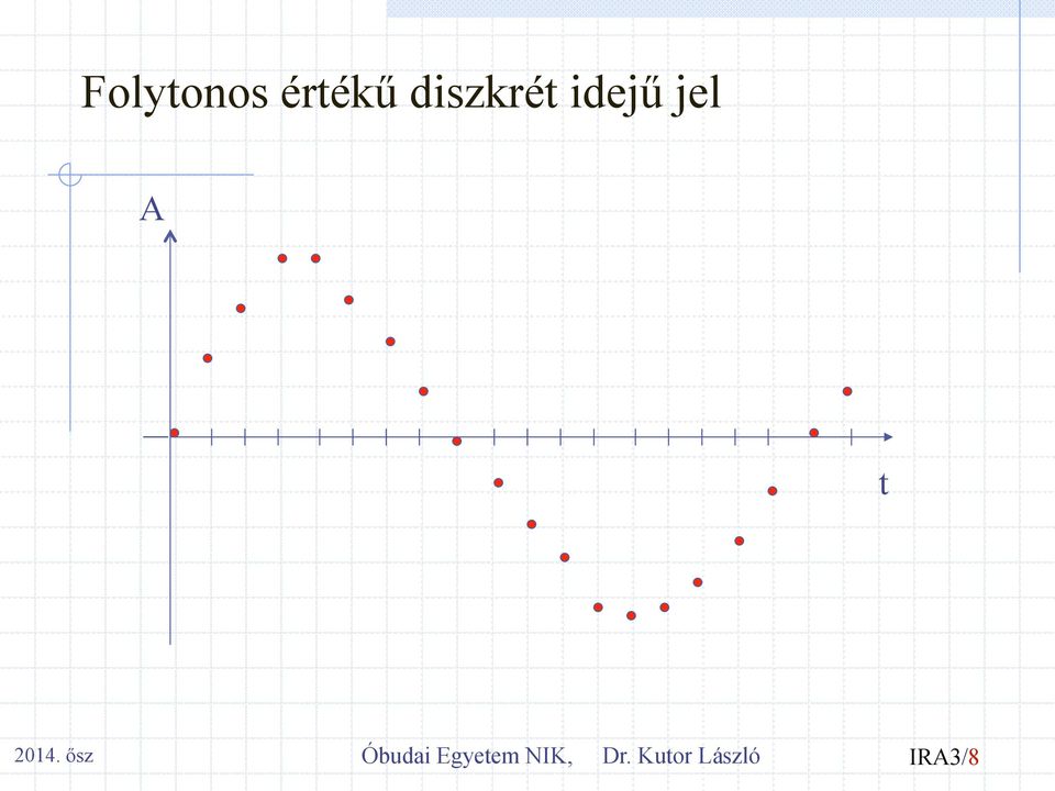 2014. ősz Óbudai