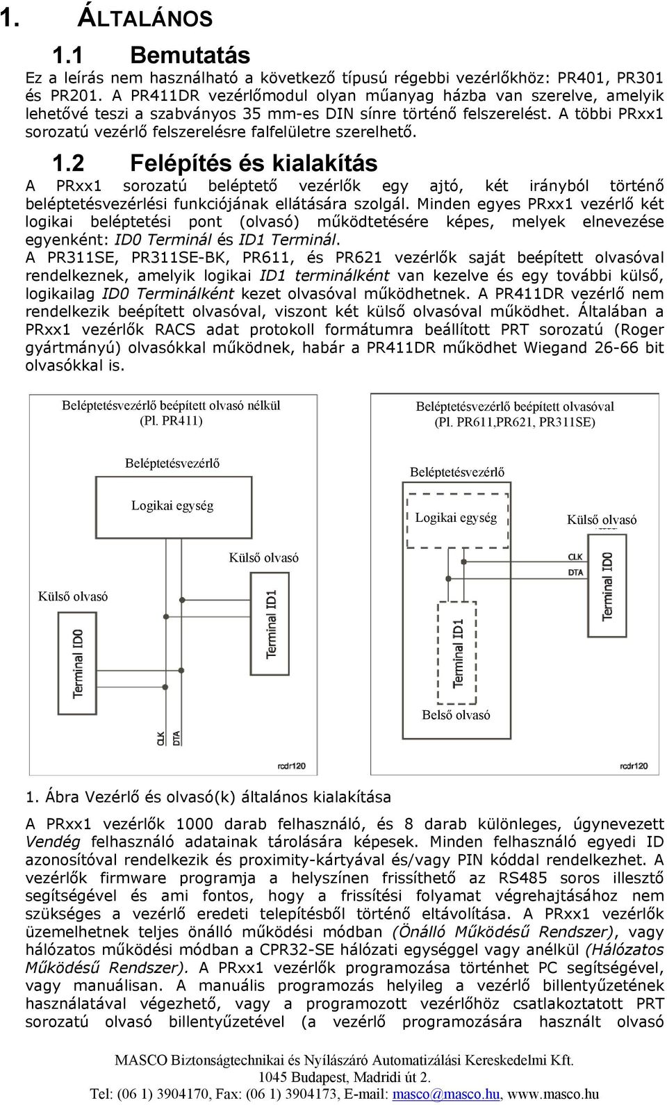 A többi PRxx1 sorozatú vezérlő felszerelésre falfelületre szerelhető. 1.